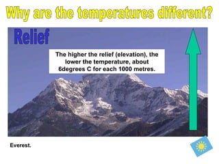Why are the temperatures different? Relief Everest. The higher the relief (elevation), the lower the temperature, about 6degrees C for each 1000 metres. 