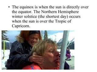 The equinox is when the sun is directly over the equator. The Northern Hemisphere winter solstice (the shortest day) occurs when the sun is over the Tropic of Capricorn. 