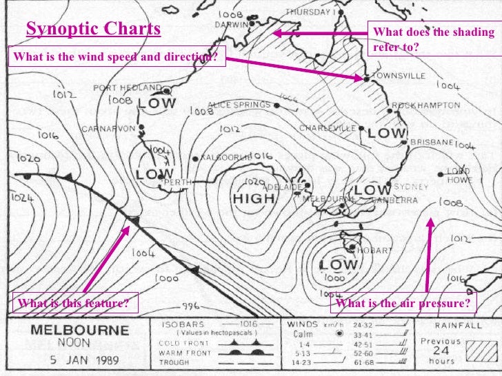 How To Read A Synoptic Chart Australia