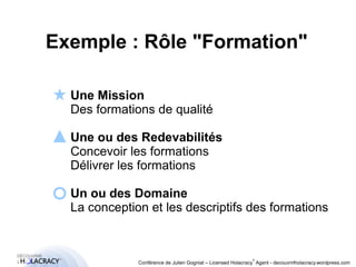 Exemple : Rôle "Formation" 
Une Mission 
Des formations de qualité 
Une ou des Redevabilités 
Concevoir les formations 
Délivrer les formations 
Un ou des Domaine 
La conception et les descriptifs des formations 
® 
Conférence de Julien Gogniat – Licensed Holacracy® Agent - decouvrirlholacracy.wordpress.com 
 