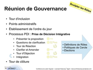 Réunion de Gouvernance 
● Présenter la proposition 
● Questions de clarification 
● Tour de Réaction 
● Clarifier et Amender 
● Tour d'Objection 
● Intégration 
® 
Sculpter les Rôles 
Conférence de Julien Gogniat – Licensed Holacracy® Agent - decouvrirlholacracy.wordpress.com 
● Tour d'inclusion 
● Points administratifs 
● Établissement de l'ordre du jour 
● Processus PDI : Prise de Décision Intégrative 
● Définitions de Rôles 
● Politiques de Cercle 
● Élections 
● Tour de clôture 
 