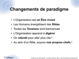 Changements de paradigme 
● L'Organisation est un Être vivant 
● Les Humains énergétisent des Rôles 
● Toutes les Tensions sont bienvenues 
● L'Organisation apprend à digérer 
● On ralentit pour aller plus vite ! 
● Au sein d'un Rôle, soyons nos propres chefs ! 
® 
Conférence de Julien Gogniat – Licensed Holacracy® Agent - decouvrirlholacracy.wordpress.com 
 