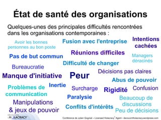 État de santé des organisations 
Quelques-unes des principales difficultés rencontrées 
dans les organisations contemporaines : 
Fusion avec l'entreprise 
Pas de but commun Managers 
Bureaucratie Difficulté de changer 
® 
Réunions difficiles 
Inertie Confusion 
Rigidité 
Peur 
Surcharge 
déracinés 
Conférence de Julien Gogniat – Licensed Holacracy® Agent - decouvrirlholacracy.wordpress.com 
Manipulations 
& jeux de pouvoir 
Décisions pas claires 
Paralysie 
Manque d'initiative 
Problèmes de 
communication 
Beaucoup de 
discussions 
Peu de décisions 
Avoir les bonnes 
personnes au bon poste 
Intentions 
cachées 
Abus de pouvoir 
Conflits d'intérêts 
 