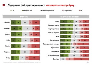 »

                                                                                                              i                             i




                                                                                          25              22             18        14                 21
 17            18              28             12                25

                                                                                      18             26                  21            14             21

     24             16                  35              8            17               21                 23                  28         11            18

                                                                                          23             20              25             17                15
 17             22                 25             12            24
                                                                                          23         14                  32             13            18

 17            20                  30              12            20                   16            21              23            12                 28

                                                                                     11         24             8        16                      40
 16            18             24             14                 28
                                                                                     15         20                 19         15                 31


 18            14              33                 15             20                   18            17                  33             11             22

                                                                                     12        17                   40                 10             21

10        19             21         11                  38
                                                                                      19                 27                            54

 «         »|                                               |             2012                                                                             25
 