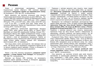 ,
                                             »,       52%                                                                                        40%),
                                                                                         .
                     – 34%.       15% -                                .                                                                                                  :

                                                                           2009          ,         ,«                   »–
        2009
             51%                                2010               – 52%,                                                                                           .
2010     – 57%,                 2011         – 56%,                               2011
– 51%         52% -                          2012

         2010 –                 2011         .                                                                 (39%),                                                     ,
                                                                                                                               (36%). 26% –                               .
        (78%),                                        (59%)                         (55%).
                           80%                                                       70% -

                                                                                         ,                                                               34       36%).


                                                                  40%
                 , 45% -                          .                                                20%
                                                                                                                                        20%
                                                                                                                                                                   : 40%
                                                                                                                        , 41% -                               .
                                                                       .                     46%
                                                                                                                                         (45%)
                     47%                                                                                8% -                      .
                                                              .                          –
42%.    11% -                           .                                                                                                                                 ,
                                       30%                                                                              2009
                                                                                                                                                   2009
                                                       .                                       50%).


                 «         »|                                              |      2012                                                                                    3
 