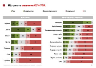 i                            i




                                                                                             68                                        28         4
 14       10           19    10                   47

                                                                             25              17                24            9              25

              46                  19         15        3   16               22              20                20        7              32

                                                                             23             16            16        8                  37
 12       15            22        12               38
                                                                             22             13            22        6                  37

 10      12            25         15               38                  6     16             16           12                      51

                                                                        8     9             25            10                      48
35        23            12                   57
                                                                        8 6            19                18                       49


25       18        8                    68                             7 7         18            9                           59

                                                                       23 13           13                               70

22 11         11                       74
                                                                        12        13                                75

     «        »|                                       |        2012                                                                             30
 