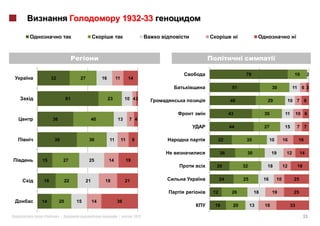 1932-33

                                                                                   i                                    i




                                                                                        79                              19        2
     32              27             16        11        14

                                                                               51                       30             11     6 3

               61                        23         10 4 2                    46                   29                 10 7 8

                                                                              43                  30              11        10 6
     36                        40              13        7 4
                                                                              44                  27              15        7 7

      39                   30            11        11        9           22             35             10        16          16

                                                                         26             30             19         12         14
15             27          25            14             19
                                                                     20                32          18            12         18


18             22         21         18             21                   24            25         16        10          25

                                                                    12         26            18         19              25

14        20        15         14             36
                                                                    16         20           13    18                   33

«         »|                                   |             2012                                                                33
 