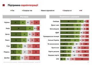 i                            i




                                                                                                58                         24               5 5 9
         32             20          15            13            21

                                                                                       46                           26             8        8    11

               54                            24             10 4 8                         49                        23            9        9    10

                                                                                           47                       21         10       9        12
         37                  22          14            12        16
                                                                                           48                       19        5        17        11

         36                  19         12        15             18                   37                       30             6        13        14

                                                                                  27                 20             20            13            20
    21             19         18             17                 25
                                                                                 22             19             20         13                27


19                 19         21             15                 26               20             19         16            20                 25

                                                                                 22             15             25             18                20

20             13       14         17                   36
                                                                             8    10        16            18                       48

«             »|                                            |         2012                                                                            8
 