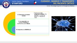 CUIDADO , MANEJO Y TRANSPORTE
DEL PACIENTE CRÍTICO
Carrera: Tecnología Superior en Emergencias Médicas
4. Evaluamos el estado
mental
Si no responde o se
muestra confuso lo
clasificamos como ROJO.
Si responde, es AMARILLO.
• Realizamos dos
preguntas simples. Por
ejemplo 1. ¿Cómo se
llama? 2. Tóquese la
nariz.
 