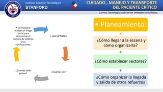 CUIDADO , MANEJO Y TRANSPORTE
DEL PACIENTE CRÍTICO
Carrera: Tecnología Superior en Emergencias Médicas
• LAS VÍCTIMAS:
¿Cuántas son?
¿Cuántas están
graves?
• Es necesario
realizar un triage
inicial para
determinar el
número de víctimas
y sus
clasificaciones.
• Planeamiento:
¿Cómo llegar a la escena y
cómo organizarla?
¿Cómo establecer sectores?
¿Cómo organizar la llegada
y salida de otros refuerzos
 