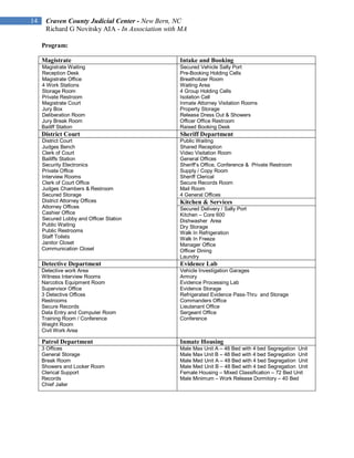 14    Craven County Judicial Center - New Bern, NC
      Richard G Novitsky AIA - In Association with MA

     Program:

     Magistrate                                   Intake and Booking
     Magistrate Waiting                           Secured Vehicle Sally Port
     Reception Desk                               Pre-Booking Holding Cells
     Magistrate Office                            Breatholizer Room
     4 Work Stations                              Waiting Area
     Storage Room                                 4 Group Holding Cells
     Private Restroom                             Isolation Cell
     Magistrate Court                             Inmate Attorney Visitation Rooms
     Jury Box                                     Property Storage
     Deliberation Room                            Release Dress Out & Showers
     Jury Break Room                              Officer Office Restroom
     Bailiff Station                              Raised Booking Desk
     District Court                               Sheriff Department
     District Court                               Public Waiting
     Judges Bench                                 Shared Reception
     Clerk of Court                               Video Visitation Room
     Bailiffs Station                             General Offices
     Security Electronics                         Sheriff’s Office, Conference & Private Restroom
     Private Office                               Supply / Copy Room
     Interview Rooms                              Sheriff Clerical
     Clerk of Court Office                        Secure Records Room
     Judges Chambers & Restroom                   Mail Room
     Secured Storage                              4 General Offices
     District Attorney Offices                    Kitchen & Services
     Attorney Offices                             Secured Delivery / Sally Port
     Cashier Office                               Kitchen – Core 600
     Secured Lobby and Officer Station            Dishwasher Area
     Public Waiting                               Dry Storage
     Public Restrooms                             Walk In Refrigeration
     Staff Toilets                                Walk In Freeze
     Janitor Closet                               Manager Office
     Communication Closet                         Officer Dining
                                                  Laundry
     Detective Department                         Evidence Lab
     Detective work Area                          Vehicle Investigation Garages
     Witness Interview Rooms                      Armory
     Narcotics Equipment Room                     Evidence Processing Lab
     Supervisor Office                            Evidence Storage
     3 Detective Offices                          Refrigerated Evidence Pass-Thru and Storage
     Restrooms                                    Commanders Office
     Secure Records                               Lieutenant Office
     Data Entry and Computer Room                 Sergeant Office
     Training Room / Conference                   Conference
     Weight Room
     Civil Work Area

     Patrol Department                            Inmate Housing
     3 Offices                                    Male Max Unit A – 48 Bed with 4 bed Segregation Unit
     General Storage                              Male Max Unit B – 48 Bed with 4 bed Segregation Unit
     Break Room                                   Male Med Unit A – 48 Bed with 4 bed Segregation Unit
     Showers and Locker Room                      Male Med Unit B – 48 Bed with 4 bed Segregation Unit
     Clerical Support                             Female Housing – Mixed Classification – 72 Bed Unit
     Records                                      Male Minimum – Work Release Dormitory – 40 Bed
     Chief Jailer
 
