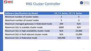 Cisco Rgnet Symbol RGNet Ver.1.0.pptx