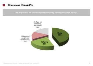 ,   ?




                           ,

                   18%




                                     44%


         15%
                               23%




«   »|         |    2011                           9
 