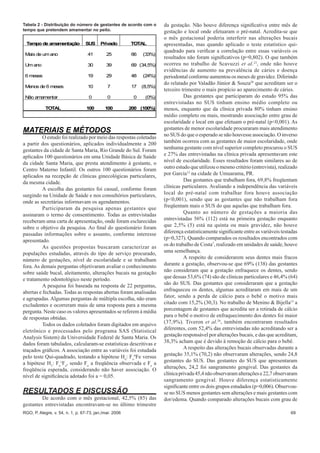 Tabela 2 - Distribuição do número de gestantes de acordo com o        da gestação. Não houve diferença signiﬁcativa entre mês de
tempo que pretendem amamentar no peito.                               gestação e local onde efetuaram o pré-natal. Acredita-se que
                                                                      o mês gestacional poderia interferir nas alterações bucais
 Tempo de amamentação            SUS      Privado       TOTAL         apresentadas, mas quando aplicado o teste estatístico qui-
                                                                      quadrado para veriﬁcar a correlação entre essas variáveis os
 Mais de um ano                    41        25         66   (33%)
                                                                      resultados não foram signiﬁcativos (p=0,802). O que também
 Um ano                            30        39         69 (34,5%)    ocorreu no trabalho de Scavuzzi et al.23, onde não houve
                                                                      evidências de aumento na prevalência de cáries e doença
 6 meses                           19        29         48   (24%)    periodontal conforme aumentou os meses de gravidez. Diferindo
                                                                      do relatado por Valadão Júnior & Souza28 que acreditam ser o
 Menos de 6 meses                  10        7          17   (8,5%)
                                                                      terceiro trimestre o mais propício ao aparecimento de cáries.
 Não amamentar                     0         0           0    (0%)              Das gestantes que participaram do estudo 95% das
                                                                      entrevistadas no SUS tinham ensino médio completo ou
            TOTAL                 100       100         200 (100%)    menos, enquanto que da clínica privada 80% tinham ensino
                                                                      médio completo ou mais, mostrando associação entre grau de
                                                                      escolaridade e local em que efetuam o pré-natal (p<0,001). As
MATERIAIS E MÉTODOS                                                   gestantes de menor escolaridade procuraram mais atendimento
          O estudo foi realizado por meio das respostas coletadas     no SUS do que o esperado se não houvesse associação. O inverso
a partir dos questionários, aplicados individualmente a 200           também ocorreu com as gestantes de maior escolaridade, onde
gestantes da cidade de Santa Maria, Rio Grande do Sul. Foram          nenhuma gestante com nível superior completo procurou o SUS
aplicados 100 questionários em uma Unidade Básica de Saúde            e 27% das entrevistadas na clínica privada apresentavam este
da cidade Santa Maria, que presta atendimento à gestante, o           nível de escolaridade. Esses resultados foram similares ao de
Centro Materno Infantil. Os outros 100 questionários foram            outro estudo que utilizou o mesmo critério (entrevista), realizado
aplicados na recepção de clínicas ginecológicas particulares,         por Garcia12 na cidade de Umuarama, PR.
da mesma cidade.                                                                Das gestantes que trabalham fora, 69,8% freqüentam
          A escolha das gestantes foi casual, conforme foram          clínicas particulares. Avaliando a independência das variáveis
surgindo na Unidade de Saúde e nos consultórios particulares,         local do pré-natal com trabalhar fora houve associação
onde as secretárias informavam os agendamentos.                       (p<0,001), sendo que as gestantes que não trabalham fora
          Participaram da pesquisa apenas gestantes que               freqüentam mais o SUS do que aquelas que trabalham fora.
assinaram o termo de consentimento. Todas as entrevistadas                      Quanto ao número de gestações a maioria das
receberam uma carta de apresentação, onde foram esclarecidas          entrevistadas 56% (112) está na primeira gestação enquanto
sobre o objetivo da pesquisa. Ao ﬁnal do questionário foram           que 2,5% (5) está na quinta ou mais gravidez, não houve
passadas informações sobre o assunto, conforme interesse              diferença estatisticamente signiﬁcante entre as variáveis testadas
apresentado.                                                          (p=0,327). Quando comparados os resultados encontrados com
          As questões propostas buscaram caracterizar as              os do trabalho de Costa7, realizado em unidades de saúde, houve
populações estudadas, através do tipo de serviço procurado,           uma semelhança.
número de gestações, nível de escolaridade e se trabalham                       A respeito de considerarem seus dentes mais fracos
fora. As demais perguntas objetivaram avaliar o conhecimento          durante a gestação, observou-se que 69% (138) das gestantes
sobre saúde bucal, aleitamento, alterações bucais na gestação         não consideram que a gestação enfraquece os dentes, sendo
e tratamento odontológico neste período.                              que dessas 53,6% (74) são de clínicas particulares e 46,4% (64)
          A pesquisa foi baseada na resposta de 22 perguntas,         são do SUS. Das gestantes que consideraram que a gestação
abertas e fechadas. Todas as respostas abertas foram analisadas       enfraqueceu os dentes, algumas acreditaram em mais de um
e agrupadas. Algumas perguntas de múltipla escolha, não eram          fator, sendo a perda de cálcio para o bebê o motivo mais
excludentes e ocorreram mais de uma resposta para a mesma             citado com 15,2% (30,3). No trabalho de Menino & Bijella15 a
pergunta. Neste caso os valores apresentados se referem à média       porcentagem de gestantes que acredita ser a retirada de cálcio
de respostas obtidas.                                                 para o bebê o motivo de enfraquecimento dos dentes foi maior
          Todos os dados coletados foram digitados em arquivo         (37,9%). Tiveron et al.26, também encontraram resultados
eletrônico e processados pelo programa SAS (Statistical               diferentes, com 52,4% das entrevistadas não acreditando ser a
Analysis Sistem) da Universidade Federal de Santa Maria. Os           gestação responsável por alterações bucais, e das que acreditam,
dados foram tabulados, calcularam-se estatísticas descritivas e       38,3% acham que é devido à remoção de cálcio para o bebê.
traçados gráﬁcos. A associação entre as variáveis foi estudada                  A respeito das alterações bucais observadas durante a
pelo teste Qui-quadrado, testando a hipótese Ho: FoºFe versus         gestação 35,1% (70,2) não observaram alterações, sendo 24,8
a hipótese H1: Fo¹Fe, sendo Fo a freqüência observada e Fe a          gestantes do SUS. Das gestantes do SUS que apresentaram
freqüência esperada, considerando não haver associação. O             alterações, 24,2 foi sangramento gengival. Das gestantes da
nível de signiﬁcância adotado foi a = 0,05.                           clínica privada 45,4 não observaram alterações e 22,7 observaram
                                                                      sangramento gengival. Houve diferença estatisticamente
                                                                      signiﬁcante entre os dois grupos estudados (p=0,006). Observou-
RESULTADOS E DISCUSSÃO                                                se no SUS menos gestantes sem alterações e mais gestantes com
         De acordo com o mês gestacional, 42,5% (85) das              dor/edema. Quando comparado alterações bucais com grau de
gestantes entrevistadas encontravam-se no último trimestre
RGO, P. Alegre, v. 54, n. 1, p. 67-73, jan./mar. 2006                                                                               69
 