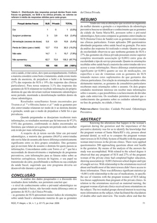 Tabela 4 - Distribuição das respostas porquê dentes ﬁcam mais            da Clínica Privada.
fracos na gestação, no SUS e na clínica privada, os valores se
referem à média de respostas obtidas para cada grupo.
                                                                         RESUMO
       Porquê dentes fracos          SUS     Privado      TOTAL                    Tendo em vista as alterações que ocorrem no organismo
                                                                         da mulher durante a gestação e a importância da odontologia
 Dor                                   1        0          1    (0,5%)   preventiva buscou-se identiﬁcar o conhecimento que as gestantes
                                                                         da cidade de Santa Maria/RS, possuem sobre o pré-natal
 Surgiram problemas                    3       3,9        6,9   (3,4%)   odontológico, bem como comparar as gestantes entrevistadas no
                                                                         SUS (Sistema Único de Saúde) com as gestantes entrevistadas
 Alimentação (excesso de doces)       5,9      4,9       10,8   (5,4%)   nas clínicas particulares. Foram aplicados 200 questionários
                                                                         abordando perguntas sobre saúde bucal na gestação. Por meio
 Perda de Cálcio (para o bebê)       12,7     17,6       30,3 (15,2%)
                                                                         da análise das respostas foi realizado o estudo. Quanto ao grau
                                                                         de escolaridade observou-se que nenhuma gestante do SUS e
 Não sabe                            14,7       1        15,7   (7,8%)
                                                                         27% das gestantes da clínica privada possuíam ensino superior
                                                                         completo mostrando associação (p<0,001) entre grau de
 Não apresentou                      62,7     72,6      135,3 (67,7%)
                                                                         escolaridade e tipo de serviço procurado. Quanto às orientações
              TOTAL                   100      100       200 (100%)
                                                                         recebidas sobre saúde bucal a maioria das entrevistadas não teve
                                                                         acesso a essas informações. Houve diferença estatisticamente
                                                                         significante (p<0,001) quanto ao uso de medicações, em
com a saúde, evitar cáries, dor e para acompanhamento. Embora            específico o uso de vitaminas com as gestantes do SUS
a maioria considere como bom o tratamento, ainda existe muito            tomando menos estes suplementos do que gestantes das
medo da anestesia, de prejudicar o bebê e de hemorragias                 clínicas particulares. Em relação às orientações recebidas sobre
(37% das respostas do SUS e 19% das respostas das clínicas               aleitamento materno, as gestantes de consultórios particulares
particulares). Para nossa surpresa 3,1% das respostas das                receberam mais orientações sobre o assunto. Os dois grupos
gestantes do SUS relataram ter recebido informações do próprio           estudados mostraram interesse em receber mais informações
dentista de que não deveriam realizar tratamento odontológico            sobre o assunto, o que possibilitou o esclarecimento de dúvidas
neste período, mostrando a desinformação também dentro da                após cada entrevista. Os resultados permitem concluir que o
classe odontológica.                                                     conhecimento das gestantes sobre os cuidados odontológicos
          Resultados semelhantes foram encontrados por                   na fase da gestação, na cidade, é baixo.
Tiveron et al. 26 e Oliveira Junior et al.17 onde as gestantes por
eles entrevistadas relataram ter medo de ir ao dentista durante          Palavras-chave: Gravidez. Cuidado Pré-natal. Odontologia
a gestação, sendo que o medo de prejudicar o bebê foi o que              Preventiva.
prevaleceu.
          Quando perguntadas se desejariam receberem mais
informações, os resultados mostram que há interesse de 97,5%             ABSTRACT
(195) das gestantes, conﬁrmando os dados encontrados na                            Knowing the alterations that happen in the woman’s
literatura, que relatam ser a gestação um período onde a mulher          organism during the gestation and the importance of the
está ávida por mais informações.                                         preventive dentistry was for us to identify the knowledge that
          A respeito de já terem ouvido falar em pré-natal               the pregnant woman of Santa Maria/RS’s city, possess about
odontológico, a maioria das gestantes (86,6%) entrevistadas              prenatal dental, as well as to compare the pregnant woman
não ouviu falar do assunto,não houve diferença estatisticamente          interviewees in SUS (Only System of Health) with the pregnant
signiﬁcante entre os dois grupos estudados. Das gestantes                woman interviewees in the private clinics. There were applied
que já ouviram falar do assunto o dentista foi quem passou as            questionnaires 200 approaching questions about oral health
informações. Concordamos então com Torres et al.27 que há a              in the gestation. By means of the analysis of the answers the
necessidade do desenvolvimento e implantação de programas                study was accomplished. With related to the school degree it
preventivos, com informações para as futuras mães sobre as               observed that any pregnant of SUS and 27% of the pregnant
bactérias cariogênicas, técnicas de higiene, o seu papel na              woman of the private clinic had completed higher education,
transmissão da cárie, possibilitando a melhora na sua condição           showing association (p <0,001) between school degree and type
da saúde bucal, sugerindo que este programa deveria ser                  of sought service. With relationship to the orientations received
desenvolvido durante o pré-natal.                                        about oral health most of the interviewees didn’t have access to
                                                                         those information. There was difference signiﬁcant statistics (p
                                                                         <0,001) with relationship to the use of medications, in speciﬁc
CONCLUSÃO                                                                the use of vitamins with the pregnant woman of SUS taking
          A análise dos dados pesquisados e a discussão dos              less theses supplements than pregnant of the private clinics. In
resultados deste trabalho, nos permitem concluir que:                    relation to the orientations received on maternal nursing, the
- o nível de conhecimento sobre o pré-natal odontológico no              pregnant woman of private clinics received more orientations on
grupo estudado é baixo, não havendo muita diferença entre as             the subject. The two studied groups showed interest in receiving
gestantes do SUS e da Clínica Privada;                                   more information on the subject, what facilitated the elucidation
- as gestantes do SUS apresentam menor índice de orientações             of doubts after each interview. The results allow end that the
sobre saúde bucal e aleitamento materno do que as gestantes
RGO, P. Alegre, v. 54, n. 1, p. 67-73, jan./mar. 2006                                                                                 71
 