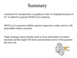 Reduced Graphene Oxide Composite Counter Electrode for Quantum Dot ...