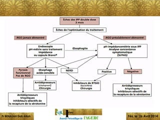 Pr BENAJAH Dafr-Allah 
Fès, le 26 Avril 2014 