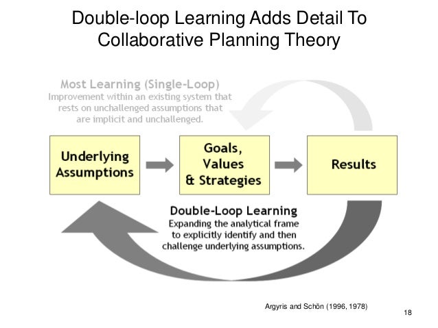 Spatial planning thesis image