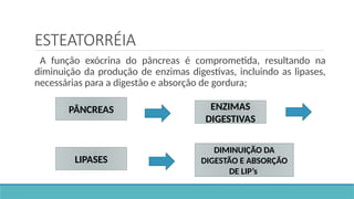 ESTEATORRÉIA
A função exócrina do pâncreas é comprometida, resultando na
diminuição da produção de enzimas digestivas, incluindo as lipases,
necessárias para a digestão e absorção de gordura;
LIPASES
ENZIMAS
DIGESTIVAS
PÂNCREAS
DIMINUIÇÃO DA
DIGESTÃO E ABSORÇÃO
DE LIP’s
 