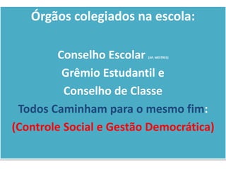 Órgãos colegiados na escola:
Conselho Escolar (AP. MESTRES)
Grêmio Estudantil e
Conselho de Classe
Todos Caminham para o mesmo fim:
(Controle Social e Gestão Democrática)
 