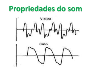 Propriedades do som
 