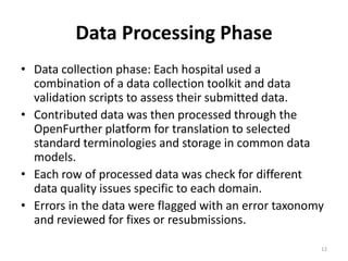 Data Processing Phase
• Data collection phase: Each hospital used a
combination of a data collection toolkit and data
validation scripts to assess their submitted data.
• Contributed data was then processed through the
OpenFurther platform for translation to selected
standard terminologies and storage in common data
models.
• Each row of processed data was check for different
data quality issues specific to each domain.
• Errors in the data were flagged with an error taxonomy
and reviewed for fixes or resubmissions.
12
 