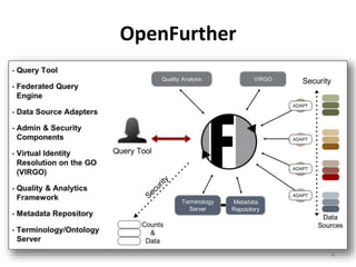 OpenFurther
6
 