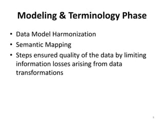 Modeling & Terminology Phase
• Data Model Harmonization
• Semantic Mapping
• Steps ensured quality of the data by limiting
information losses arising from data
transformations
8
 