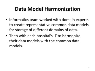 Data Model Harmonization
• Informatics team worked with domain experts
to create representative common data models
for storage of different domains of data.
• Then with each hospital’s IT to harmonize
their data models with the common data
models.
9
 