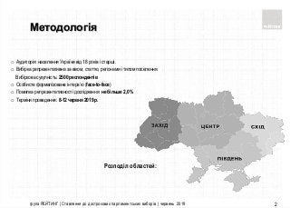група РЕЙТИНГ | Ставлення до дострокових парламентських виборів | червень 2019 2
Методологія
o Аудиторія: населення Україн...