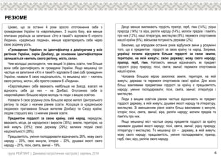 РЕЗЮМЕ
Цікаво, що за останні 4 роки зросло ототожнення себе з
громадянами України та «європейцями». З іншого боку, все менше
опитаних українців на запитання «Хто я такий?» відповіли б «просто
Людина», «радянська людина», менше характеризують себе через
свою родинну роль.
«Громадянин України» як ідентифікатор є домінуючим у всіх
регіонах України, окрім Донбасу, де основним ідентифікатором
залишається «житель свого регіону, міста, села».
Чим молодші респонденти, чим вищий їх рівень освіти, тим більше
вони себе ідентифікують як громадяни України. Якщо мешканці сіл
частіше на запитання «Хто я такий?» відповіли б самі собі громадянин
України, назвали б свою національність, то мешканці міст – «житель
свого регіону, міста», або просто сказали б «Людина».
«Європейцями» себе вважають найбільше на Заході, взагалі не
відносять себе до них – на Донбасі. Ототожнює себе із
«європейцями» більшою мірою молодь та люди з вищою освітою.
Назвали б свою родинну роль більшою мірою жителі Центрального
регіону та люди з нижчим рівнем освіти. Асоціація із «радянською
людиною» притаманна більше жителям Донбасу та Сходу країни,
людям старшого віку і з нижчим рівнем освіти.
Предметом гордості за свою країну, свій народ, передусім,
вважають місце, де народилися і виросли (35%); землю, територію, на
якій живуть (35%); свою державу (29%); великих людей своєї
національності (28%).
Працьовитість, уміння господарювати відзначають 26%, мову свого
народу – 23%, своє минуле, історію – 22%, душевні якості свого
народу – 21%, пісні, свята, звичаї – 19%.
Дещо менше викликають гордість прапор, герб, гімн (14%), рідна
природа (14%) та віра, релігія народу (14%), могили предків і пам'ять
про них (12%), наші література, мистецтво (8%), перемоги спортсменів
нашої країни (6%), військова потужність держави (2%).
Важливо, що впродовж останніх років відбулися зміни у розумінні
того, що є предметом гордості за свою країну та народ. Зокрема,
українці почали відчувати більше гордості за свою землю,
територію, на якій живуть; свою державу; мову свого народу;
прапор, герб, гімн. Натомість менше відзначають як предмет
гордості рідну природу; пісні, свята, звичаї; перемоги спортсменів
нашої країни.
Чоловіків більшою мірою захоплює земля, територія, на якій
живуть; держава та перемоги спортсменів своєї країни. Для жінок
більш важливими предметами гордості за країну є працьовитість
народу, уміння господарювати; пісні, свята, звичаї; література і
мистецтво.
Люди з вищим освітнім рівнем частіше відзначають як предмет
гордості державу, в якій живуть; душевні якості народу та літературу,
мистецтво. Зі зменшенням рівня освіти більш важливими є минуле,
історія; пісні, свята, звичаї; віра, релігія народу; могили предків та
пам'ять про них.
Якщо мешканці міст частіше серед предметів гордості за країну
називали душевні якості народу; пісні, свята, звичаї; рідну природу;
літературу і мистецтво. То мешканці сіл – державу, в якій живуть;
мову свого народу; працьовитість, уміння господарювати; прапор,
герб, гімн; віру, релігію свого народу.
група РЕЙТИНГ | Динаміка патріотичних настроїв | серпень 2014 4
 