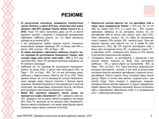 група РЕЙТИНГ | Динаміка патріотичних настроїв українців | серпень 2019 3
РЕЗЮМЕ
• За результатами опитування, проведеного Соціологічною
групою «Рейтинг» у серпні 2019 року, патріотами своєї країни
вважають себе 83% громадян України (майже стільки ж як і у
2018). Тільки 11% мають протилежну думку, ще 6% не змогли
відповісти. Цьогоріч у порівнянні із попередніми дослідженнями
зафіксовано найбільшу кількість тих, хто обрав однозначну
відповідь на це питання (60%).
• У всіх макрорегіонах України загальна кількість патріотично
налаштованих громадян перевищує 75%: на Заході таких 86%, у
Центрі – 85%, на Сході – 79%, на Півдні – 78%.
• За період досліджень зафіксовано найбільшу кількість тих,
хто підтримав би проголошення Незалежності України, якби
сьогодні перед ними постав такий вибір – 82% (у 2012 році
таких було 62%). Лише 12% висловили протилежні міркування, ще
6% вагалися з відповіддю.
• Найбільше тих, хто підтримав би проголошення Незалежності
України, на Заході (92%). У Центрі таких респондентів 85%, на
Півдні – 75%, на Сході – 69%. Тих, хто має протилежну думку,
найбільше у південно-східних областях (від 20 до 23%). Також
відносно більше тих, хто не підтримав би сьогодні Незалежність
нашої держави серед старшого покоління й бідніших верств
населення. Підтримка Незалежності чітко корелюється із почуттям
патріотизму: чим вищий рівень патріотичних почуттів, тим більше
вони підтримують проголошення Незалежності України.
• Майже 60% населення відвідують масові заходи, які
проводяться на День Незалежності: 25% - відвідують кожен рік,
34% - відвідують, але не щороку. Взагалі не відвідують такі заходи
36%. Лише 5% зазначили, що не святкують День Незалежності.
Відносно менше популярними є такі заходи серед бідніших верств
населення, серед старшого покоління та на Сході.
• Зберігається значний відсоток тих, хто ідентифікує себе в
першу чергу громадянином України: у 2010 році тих, хто міг
себе так назвати було 57%, а у цьому році – 65%. Цьогоріч
зафіксовано найменшу за час досліджень кількість тих, хто
ідентифікував себе як жителя свого регіону, міста, села (15%),
також зменшилась кількості тих, хто обрав би альтернативу
«просто людина» (18% цьогоріч, 29% - минулого року). Трохи зріс
відносно минулого року відсоток тих, хто б назвав би свою
національність (16%). Ще 10% відсотків ідентифікують себе в
першу чергу за родинною роллю, 8% - як радянську людину, 7% -
як європейця, ще 6% - громадянин світу, близько по 3-4% назвали
б свої релігійні переконання або професію.
• «Громадянин України», як ідентифікатор, є домінуючим у всіх
регіонах України, водночас на Заході таких респондентів
найбільше – 72%, у Центрі обрали цю альтернативу - 66%, на
Півдні – 62%, на Сході – 51%. Також вона більш характерна для
молодших респондентів і чоловіків. А для жінок за результатами
опитування відносно важливіша ідентифікація з родинною роллю.
Ідентифікація «Просто людина» більш популярна серед жителів
Центру і Півдня, а «житель свого регіону», «родинна роль» - для
жителів Сходу. Також асоціація із «радянською людиною»
притаманна більше жителям південного та східного макрорегіонів,
людям старшого віку і біднішому населенню. Більше ототожнюють
себе із «європейцями» забезпеченіші особи, а із «громадянином
світу» - наймолодші респонденти.
 