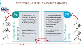 4ème ETAPE : GERER LES SOUS-TRAITANTS
Le responsable d’un
traitement de données à
caractère personnel est
celui qui détermine les
finalités et les moyens.
Responsable vis à vis du
Client.
Responsable vis à vis de la
CNIL.
Responsabledu
Traitement
Le sous-traitant est celui
qui traite les données à
caractère personnel pour
le compte, sur instruction
et sous l’autorité du
responsable de
traitement.
Responsable vis à vis du Resp.
de Traitement.
Responsable pour tous les
sous-traitants ultérieurs.
Sous-Traitant
initilal
Alerte et aide.
72 h10
 