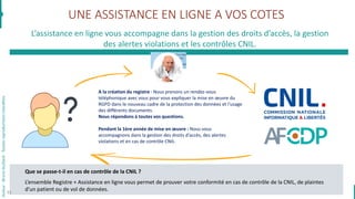 UNE ASSISTANCE EN LIGNE A VOS COTES
Auteur:BrunoGuillard-Toutesreproductionsinterdites.
A la création du registre : Nous prenons un rendez-vous
téléphonique avec vous pour vous expliquer la mise en œuvre du
RGPD dans le nouveau cadre de la protection des données et l'usage
des différents documents.
Nous répondons à toutes vos questions.
Pendant la 1ère année de mise en œuvre : Nous vous
accompagnons dans la gestion des droits d’accès, des alertes
violations et en cas de contrôle CNIL.
11
Que se passe-t-il en cas de contrôle de la CNIL ?
L’ensemble Registre + Assistance en ligne vous permet de prouver votre conformité en cas de contrôle de la CNIL, de plaintes
d’un patient ou de vol de données.
L’assistance en ligne vous accompagne dans la gestion des droits d’accès, la gestion
des alertes violations et les contrôles CNIL.
 