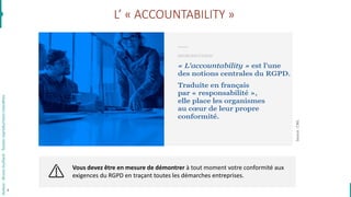 L’ « ACCOUNTABILITY »
Auteur:BrunoGuillard-Toutesreproductionsinterdites.
4
Vous devez être en mesure de démontrer à tout moment votre conformité aux
exigences du RGPD en traçant toutes les démarches entreprises.
Source:CNIL
 