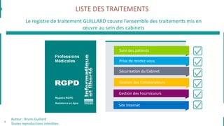 LISTE DES TRAITEMENTS
Auteur : Bruno Guillard
Toutes reproductions interdites.
6
Le registre de traitement GUILLARD couvre l’ensemble des traitements mis en
œuvre au sein des cabinets
Suivi des patients
Sécurisation du Cabinet
Prise de rendez-vous.
Gestion des Fournisseurs
Site Internet
Gestion des Collaborateurs
 