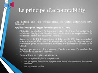 Rgpd presentation | PPT