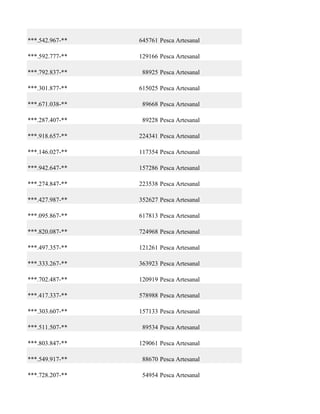 ***.542.967-**   645761 Pesca Artesanal

***.592.777-**   129166 Pesca Artesanal

***.792.837-**    88925 Pesca Artesanal

***.301.877-**   615025 Pesca Artesanal

***.671.038-**    89668 Pesca Artesanal

***.287.407-**    89228 Pesca Artesanal

***.918.657-**   224341 Pesca Artesanal

***.146.027-**   117354 Pesca Artesanal

***.942.647-**   157286 Pesca Artesanal

***.274.847-**   223538 Pesca Artesanal

***.427.987-**   352627 Pesca Artesanal

***.095.867-**   617813 Pesca Artesanal

***.820.087-**   724968 Pesca Artesanal

***.497.357-**   121261 Pesca Artesanal

***.333.267-**   363923 Pesca Artesanal

***.702.487-**   120919 Pesca Artesanal

***.417.337-**   578988 Pesca Artesanal

***.303.607-**   157133 Pesca Artesanal

***.511.507-**    89534 Pesca Artesanal

***.803.847-**   129061 Pesca Artesanal

***.549.917-**    88670 Pesca Artesanal

***.728.207-**    54954 Pesca Artesanal
 