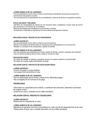 ¿CÓMO SABER SI SE HA LOGRADO?
-Con la participación de los niños y niñas en las diversas actividades del proceso de elección y
conformación del gobierno escolar
-Con las opiniones y la participación de los estudiantes y padres de familia en el gobierno escolar
ETICA VALORES Y RELIGION
-Identifico las necesidades de cambio de una situación dada y establezco nuevas rutas de acción
que conduzcan a la solución de un problema
-Disfruta del dialogo para fortalecer la unión familiar y escolar
-Comprende e interpreta la experiencia humana desde la perspectiva cristiana
RELACION CON EL PROYECTO DE CONVIVENCIA
¿CÓMO HACERLO?
-Con la participación de los niños y niñas en las convivencias
-Motivar a los padres de familia sobre la importancia de la participación en la convivencia
-Realizar un compartir entre estudiantes y padres de familia
¿CÓMO SABER SI SE HA LOGRADO?
-Con las actitudes que manifiestan los niños y padres de familia, durante y después del compartir
-Con el cambio de actitud de los niños y niñas en al aula de clase
EDUCACION FISICA
-Es capaz de trabajar en parejas y pequeños grupos sin mostrar rebeldía e inconformidad
-Es capaz de inventar reglas elementales de juego
RELACION CON EL PROYECTO DE EDUCACION FISICA
¿CÓMO HACERLO?
-A través de juegos y rondas dirigidas
-Con juegos libres aprendidos en casa
¿CÓMO SABER SI SE HA LOGRADO?
-Con el desempeño de los niños y niñas en los diferentes juegos
-Por el respeto de las normas en el juego
TECNOLOGIA
-Demuestra su capacidad para analizar y cuestionar las opiniones, aplicando el principio
de respeto mutuo
-practica los usos y cuidados de los útiles escolares
RELACION CON EL PROYECTO TECNO-EXPO
¿CÓMO HACERLO?
-Elaborando la maqueta de su casa
¿CÓMO SABER SI SE HA LOGRADO?
-Mediante la expresión de cómo comportarse en cada una de las dependencias de la casa
-Observando el buen uso y cuidado que tiene con sus útiles escolares
 