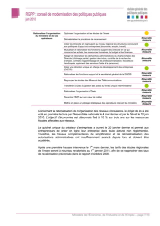 Rationaliser l’organisation   Optimiser l’organisation et les études de l’Insee
  du ministère et de ses
       opérateurs             Dématérialiser la procédure de recensement
                                                                                                              Nouvelle
                                                                                                              mesure
                              Créer les Direccte en regroupant au niveau régional les structures concourant
                              aux politiques d’appui aux entreprises (économie, emploi, travail)
                              Mutualiser et rationaliser les fonctions support des Direccte en ce qui         Nouvelle
                              concerne les achats, les ressources humaines, le budget et les finances         mesure
                              Alléger et rationaliser les démarches administratives du champ Emploi des
                              Direccte (chômage partiel, gestion des indus, contrôle de la recherche          Nouvelle
                              d’emploi, contrats d’apprentissage et de professionnalisation, travailleurs     mesure
                              handicapés, agrément des services d’aide à la personne)
                              Créer une direction unique en charge du développement des entreprises
                              (DGCIS)

                              Rationaliser les fonctions support et le secrétariat général de la DGCIS
                                                                                                              Nouvelle
                                                                                                              mesure

                              Regrouper les écoles des Mines et des Télécommunications
                                                                                                              Nouvelle
                                                                                                              mesure
                              Transférer à Oséo la gestion des aides du fonds unique interministériel

                              Rationaliser l’organisation d’Oséo
                                                                                                              Nouvelle
                                                                                                              mesure
                              Recentrer l’INPI sur son cœur de métier
                                                                                                              Nouvelle
                                                                                                              mesure
                              Mettre en place un pilotage stratégique des opérateurs relevant du ministère
                                                                                                              Nouvelle
                                                                                                              mesure

    Concernant la rationalisation de l’organisation des réseaux consulaires, le projet de loi a été
    voté en première lecture par l’Assemblée nationale le 4 mai dernier et par le Sénat le 10 juin
    2010. L’objectif d’économies est désormais fixé à 10 % sur trois ans sur les ressources
    fiscales affectées aux réseaux.

    Le guichet unique du créateur d’entreprises a ouvert le 20 janvier dernier et permet aux
    entrepreneurs de créer en ligne leur entreprise dans toute activité non réglementée.
    Toutefois, les travaux complémentaires de simplification et de dématérialisation des
    autorisations administratives ont insuffisamment avancé depuis lors et doivent être
    accélérés.

    Après une première hausse intervenue le 1er mars dernier, les tarifs des études régionales
    de l’Insee seront à nouveau revalorisés au 1er janvier 2011, afin de se rapprocher des taux
    de revalorisation préconisés dans le rapport d’octobre 2008.




                                       Ministère de l’Économie, de l’Industrie et de l’Emploi – page 7/10
 
