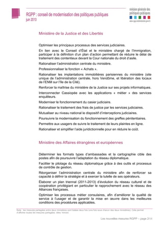 Ministère de la Justice et des Libertés


                      Optimiser les principaux processus des services judiciaires.
                      En lien avec le Conseil d’État et le ministère chargé de l’Immigration,
                      participer à la définition d’un plan d’action permettant de réduire le délai de
                      traitement des contentieux devant la Cour nationale du droit d‘asile.
                      Rationaliser l’administration centrale du ministère.
                      Professionnaliser la fonction « Achats ».
                      Rationaliser les implantations immobilières parisiennes du ministère (site
                      unique de l’administration centrale, hors Vendôme, et libération des locaux
                      de l’ENM sur l’île de la Cité).
                      Renforcer la maîtrise du ministère de la Justice sur ses projets informatiques.
                      Interconnecter Cassiopée avec les applications « métier » des services
                      enquêteurs.
                      Moderniser le fonctionnement du casier judiciaire.
                      Rationaliser le traitement des frais de justice par les services judiciaires.
                      Mutualiser au niveau national le dispositif d’interceptions judiciaires.
                      Poursuivre la modernisation du fonctionnement des greffes pénitentiaires.
                      Permettre aux usagers de suivre le traitement de leurs plaintes en ligne.
                      Rationaliser et simplifier l’aide juridictionnelle pour en réduire le coût.



                      Ministère des Affaires étrangères et européennes


                      Déterminer les formats types d’ambassades et la cartographie cible des
                      postes afin de poursuivre l’adaptation du réseau diplomatique.
                      Faciliter le pilotage du réseau diplomatique grâce à des outils et processus
                      de contrôle de gestion.
                      Réorganiser l’administration centrale du ministère afin de renforcer sa
                      capacité à définir la stratégie et à exercer la tutelle de ses opérateurs.
                      Élaborer un plan triennal (2011-2013) d’évolution du réseau culturel et de
                      coopération privilégiant en particulier le rapprochement avec le réseau des
                      Alliances françaises.
                      Optimiser les processus métier consulaires, afin d’améliorer la qualité de
                      service à l’usager et de garantir la mise en œuvre dans les meilleures
                      conditions des procédures applicables.

Note : les mesures partagées entre deux ministères sont listées deux fois (une fois sous chacun des deux ministères). Cela permet
d’afficher toutes les mesures partagées, dites ‘miroirs’.

                                                                                     Les nouvelles mesures RGPP – page 2/10
 