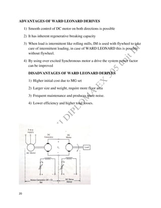 20
ADVANTAGES OF WARD LEONARD DERIVES
1) Smooth control of DC motor on both directions is possible
2) It has inherent regenerative breaking capacity
3) When load is intermittent like rolling mills, IM is used with flywheel to take
care of intermittent loading, in case of WARD LEONARD this is possible
without flywheel.
4) By using over excited Synchronous motor a drive the system power factor
can be improved
DISADVANTAGES OF WARD LEONARD DERIVES
1) Higher initial cost due to MG set
2) Larger size and weight, require more floor area
3) Frequent maintenance and produces more noise.
4) Lower efficiency and higher total losses.
 