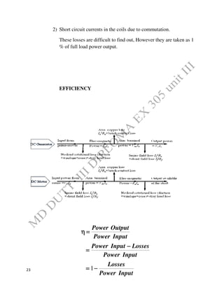 23
2) Short circuit currents in the coils due to commutation.
These losses are difficult to find out, However they are taken as 1
% of full load power output.
EFFICIENCY
InputPower
Losses
InputPower
LossesInputPower
InputPower
OutputPower
−−−−====
−−−−
====
====ηηηη
1
 