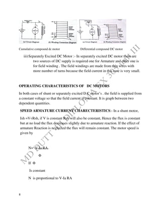 8
Cumulative compound dc motor Differential compound DC motor
iii)Separately Excited DC Motor :- In separately excited DC motor there are
two sources of DC supply is required one for Armature and other one is
for field winding . The field windings are made from thin wires with
more number of turns because the field current in this case is very small.
OPERATING CHARACTERISTICS OF DC MOTORS
In both cases of shunt or separately excited D.C motor’s . the field is supplied from
a constant voltage so that the field current is constant. It is graph between two
dependent quantities.
SPEED ARMATURE CURRENT CHARECTERISTICS:- In a shunt motor,
Ish =V÷Rsh, if V is constant Rsh will also be constant, Hence the flux is constant
but at no load the flux decreases slightly due to armature reaction. If the effect of
armature Reaction is neglected the flux will remain constant. The motor speed is
given by
N= V-Ia RA
Φ
If Φ
Is constant
N is proportional to V-Ia RA
 
