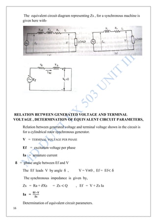16
The equivalent circuit diagram representing Zs , for a synchronous machine is
given here with-
RELATION BETWEEN GENERATED VOLTAGE AND TERMINAL
VOLTAGE , DETERMINATION OF EQUIVALENT CIRCUIT PARAMETERS,
Relation between generated voltage and terminal voltage shown in the circuit is
for a cylindrical rotor synchronous generator.
V = TERMINAL VOLTAGE PER PHASE
Ef = excitation voltage per phase
Ia = armature current
= phase angle between Ef and V
The Ef leads V by angle , V = V 0 , Ef = Ef
The synchronous impedance is given by,
Zs = Ra + Xs = Zs Q , Ef = V + Zs Ia
Ia =
Determination of equivalent circuit parameters.
 