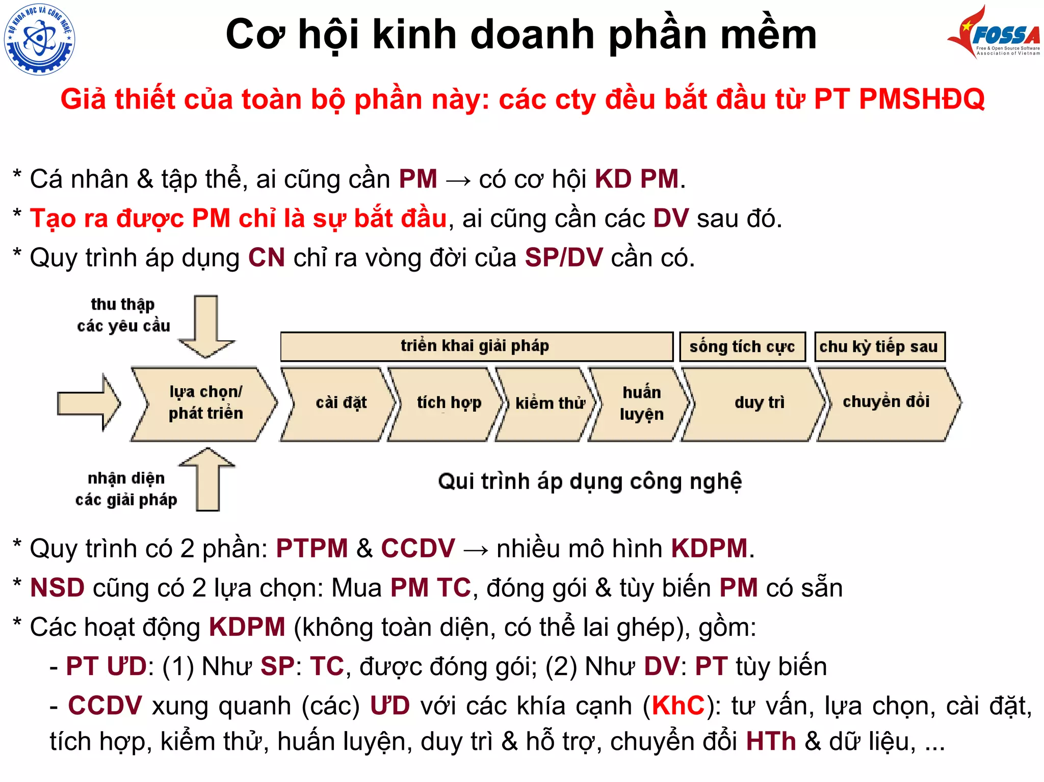 Cơ hội kinh doanh phần mềm
Giả thiết của toàn bộ phần này: các cty đều bắt đầu từ PT PMSHĐQ
* Cá nhân & tập thể, ai cũng cần PM → có cơ hội KD PM.
* Tạo ra được PM chỉ là sự bắt đầu, ai cũng cần các DV sau đó.
* Quy trình áp dụng CN chỉ ra vòng đời của SP/DV cần có.
* Quy trình có 2 phần: PTPM & CCDV → nhiều mô hình KDPM.
* NSD cũng có 2 lựa chọn: Mua PM TC, đóng gói & tùy biến PM có sẵn
* Các hoạt động KDPM (không toàn diện, có thể lai ghép), gồm:
- PT ƯD: (1) Như SP: TC, được đóng gói; (2) Như DV: PT tùy biến
- CCDV xung quanh (các) ƯD với các khía cạnh (KhC): tư vấn, lựa chọn, cài đặt,
tích hợp, kiểm thử, huấn luyện, duy trì & hỗ trợ, chuyển đổi HTh & dữ liệu, ...
 