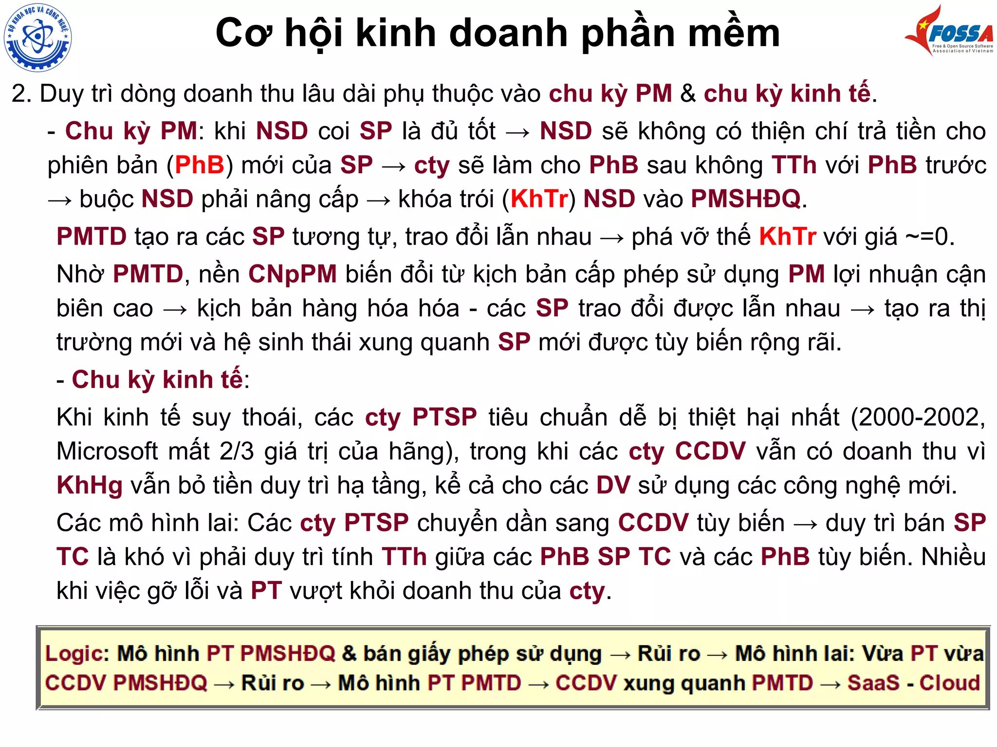 Cơ hội kinh doanh phần mềm
2. Duy trì dòng doanh thu lâu dài phụ thuộc vào chu kỳ PM & chu kỳ kinh tế.
- Chu kỳ PM: khi NSD coi SP là đủ tốt → NSD sẽ không có thiện chí trả tiền cho
phiên bản (PhB) mới của SP → cty sẽ làm cho PhB sau không TTh với PhB trước
→ buộc NSD phải nâng cấp → khóa trói (KhTr) NSD vào PMSHĐQ.
PMTD tạo ra các SP tương tự, trao đổi lẫn nhau → phá vỡ thế KhTr với giá ~=0.
Nhờ PMTD, nền CNpPM biến đổi từ kịch bản cấp phép sử dụng PM lợi nhuận cận
biên cao → kịch bản hàng hóa hóa - các SP trao đổi được lẫn nhau → tạo ra thị
trường mới và hệ sinh thái xung quanh SP mới được tùy biến rộng rãi.
- Chu kỳ kinh tế:
Khi kinh tế suy thoái, các cty PTSP tiêu chuẩn dễ bị thiệt hại nhất (2000-2002,
Microsoft mất 2/3 giá trị của hãng), trong khi các cty CCDV vẫn có doanh thu vì
KhHg vẫn bỏ tiền duy trì hạ tầng, kể cả cho các DV sử dụng các công nghệ mới.
Các mô hình lai: Các cty PTSP chuyển dần sang CCDV tùy biến → duy trì bán SP
TC là khó vì phải duy trì tính TTh giữa các PhB SP TC và các PhB tùy biến. Nhiều
khi việc gỡ lỗi và PT vượt khỏi doanh thu của cty.
 