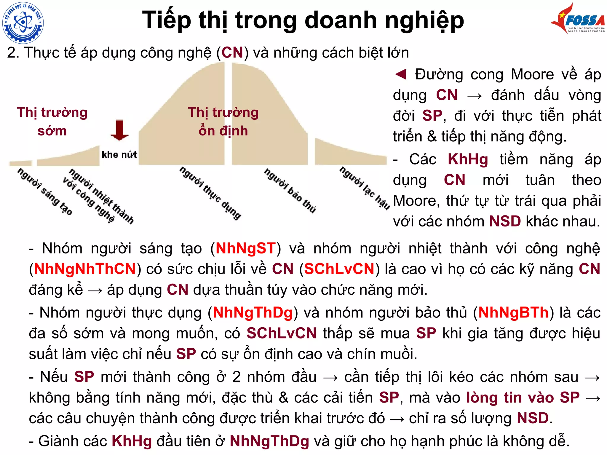 ◄ Đường cong Moore về áp
dụng CN → đánh dấu vòng
đời SP, đi với thực tiễn phát
triển & tiếp thị năng động.
- Các KhHg tiềm năng áp
dụng CN mới tuân theo
Moore, thứ tự từ trái qua phải
với các nhóm NSD khác nhau.
Thị trường
sớm
Thị trường
ổn định
2. Thực tế áp dụng công nghệ (CN) và những cách biệt lớn
- Nhóm người sáng tạo (NhNgST) và nhóm người nhiệt thành với công nghệ
(NhNgNhThCN) có sức chịu lỗi về CN (SChLvCN) là cao vì họ có các kỹ năng CN
đáng kể → áp dụng CN dựa thuần túy vào chức năng mới.
- Nhóm người thực dụng (NhNgThDg) và nhóm người bảo thủ (NhNgBTh) là các
đa số sớm và mong muốn, có SChLvCN thấp sẽ mua SP khi gia tăng được hiệu
suất làm việc chỉ nếu SP có sự ổn định cao và chín muồi.
- Nếu SP mới thành công ở 2 nhóm đầu → cần tiếp thị lôi kéo các nhóm sau →
không bằng tính năng mới, đặc thù & các cải tiến SP, mà vào lòng tin vào SP →
các câu chuyện thành công được triển khai trước đó → chỉ ra số lượng NSD.
- Giành các KhHg đầu tiên ở NhNgThDg và giữ cho họ hạnh phúc là không dễ.
Tiếp thị trong doanh nghiệp
 
