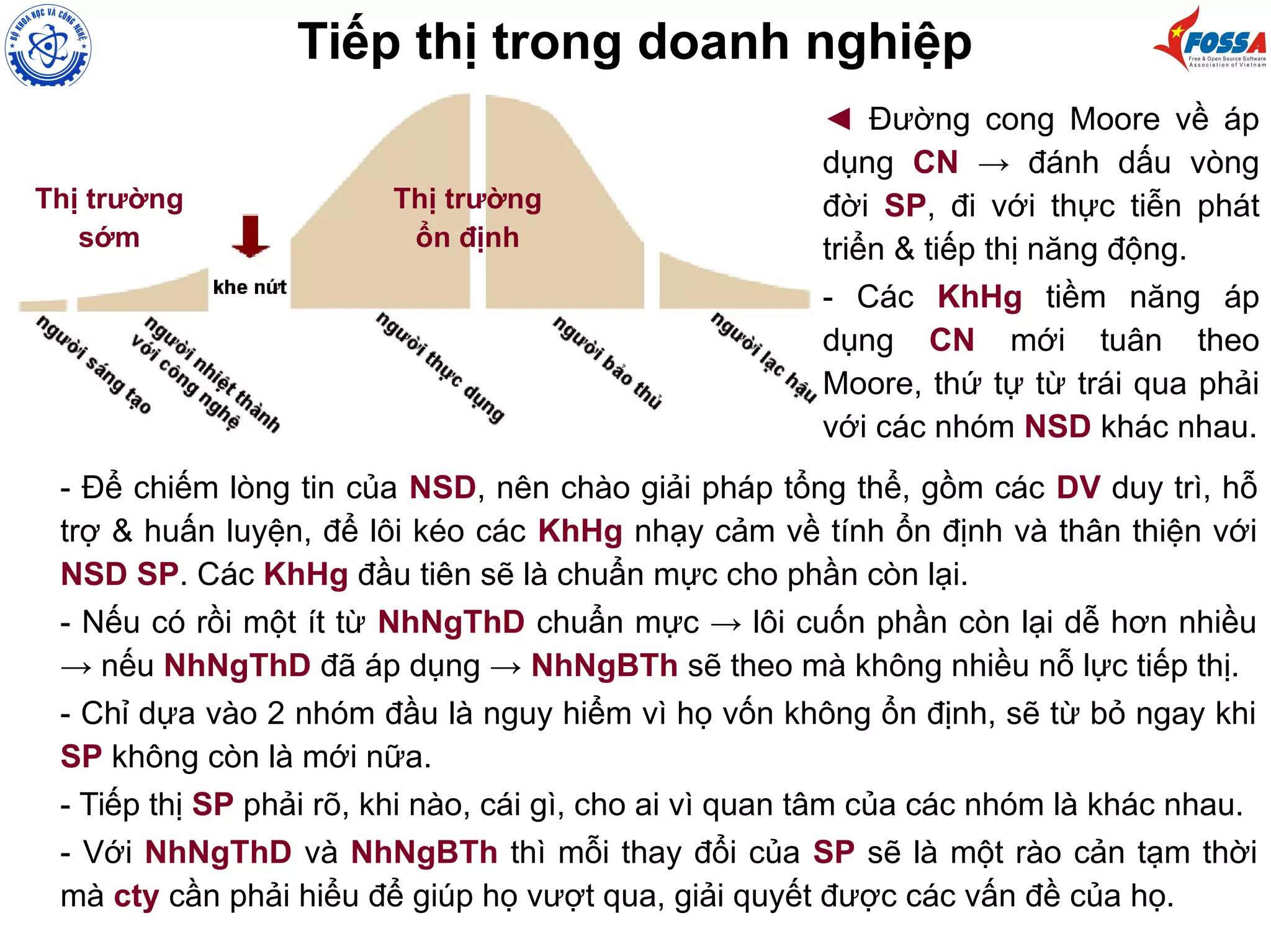 ◄ Đường cong Moore về áp
dụng CN → đánh dấu vòng
đời SP, đi với thực tiễn phát
triển & tiếp thị năng động.
- Các KhHg tiềm năng áp
dụng CN mới tuân theo
Moore, thứ tự từ trái qua phải
với các nhóm NSD khác nhau.
Thị trường
sớm
Thị trường
ổn định
- Để chiếm lòng tin của NSD, nên chào giải pháp tổng thể, gồm các DV duy trì, hỗ
trợ & huấn luyện, để lôi kéo các KhHg nhạy cảm về tính ổn định và thân thiện với
NSD SP. Các KhHg đầu tiên sẽ là chuẩn mực cho phần còn lại.
- Nếu có rồi một ít từ NhNgThD chuẩn mực → lôi cuốn phần còn lại dễ hơn nhiều
→ nếu NhNgThD đã áp dụng → NhNgBTh sẽ theo mà không nhiều nỗ lực tiếp thị.
- Chỉ dựa vào 2 nhóm đầu là nguy hiểm vì họ vốn không ổn định, sẽ từ bỏ ngay khi
SP không còn là mới nữa.
- Tiếp thị SP phải rõ, khi nào, cái gì, cho ai vì quan tâm của các nhóm là khác nhau.
- Với NhNgThD và NhNgBTh thì mỗi thay đổi của SP sẽ là một rào cản tạm thời
mà cty cần phải hiểu để giúp họ vượt qua, giải quyết được các vấn đề của họ.
Tiếp thị trong doanh nghiệp
 