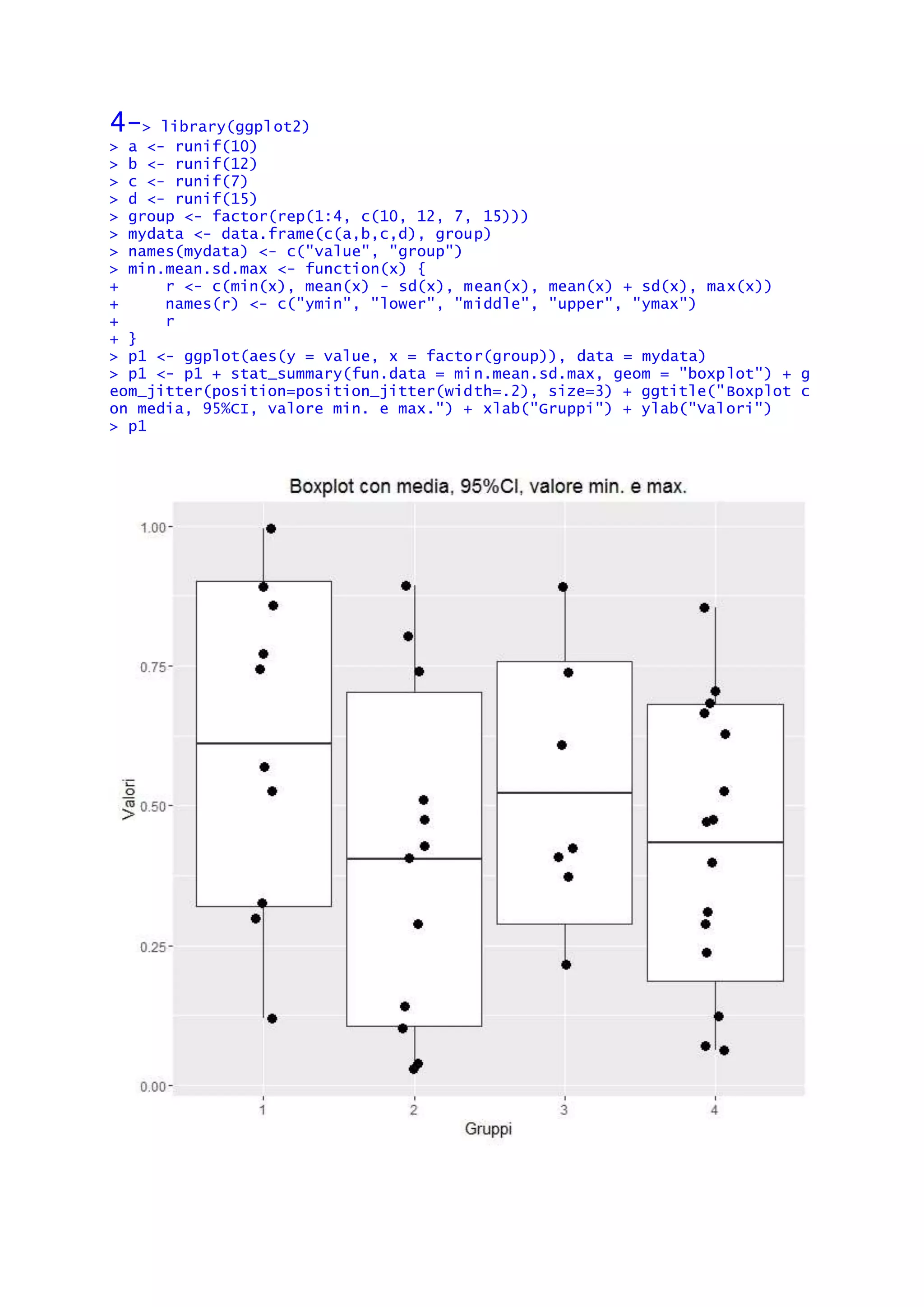 BOXPLOT EXAMPLES in R And An Example for BEESWARM: | PDF